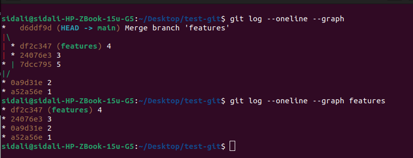 Git merge results